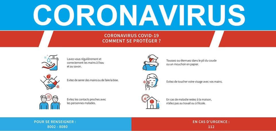 CORONAVIRUS : MESURES